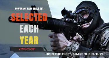 Annual Navy SEAL Selection: How Many Candidates Make the Cut?
