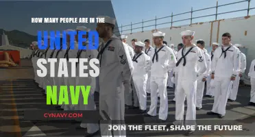 Exploring the Current Strength of the United States Navy Personnel