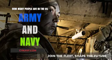 Strength in Numbers: A Look at US Army and Navy Personnel