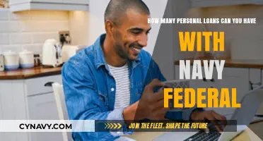 Maximizing Your Borrowing: Navy Federal Personal Loan Limits Explained