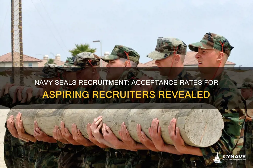 how many recruiters get accepted by the navy seals