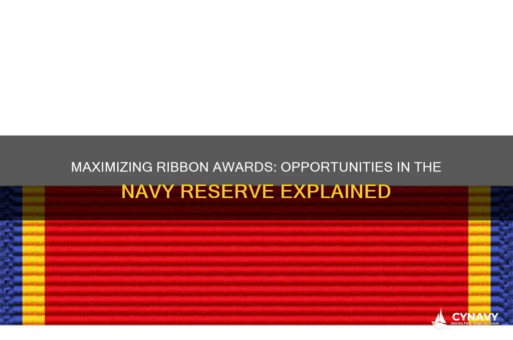 how many ribbons can get in navy reserve