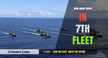 Exploring the Strength of the 7th Fleet: A Comprehensive Guide