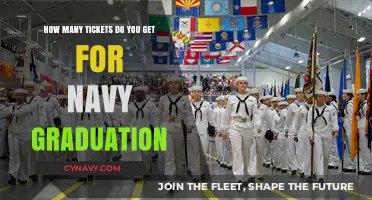 Understanding Ticket Allocations for Navy Graduation Ceremonies: What to Expect