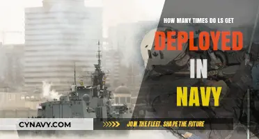 Understanding Navy Deployment Frequency for Logistics Specialists (LS)