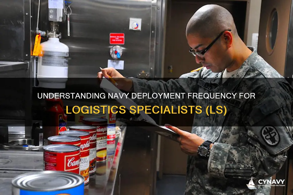how many times do ls get deployed in navy