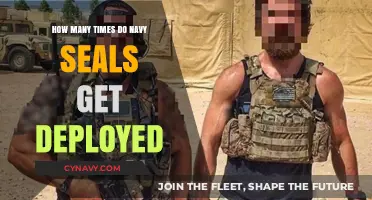Navy SEAL Deployment Frequency: Understanding Their Operational Commitments