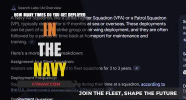 Understanding Navy Deployment Frequency: What to Expect in Your Service
