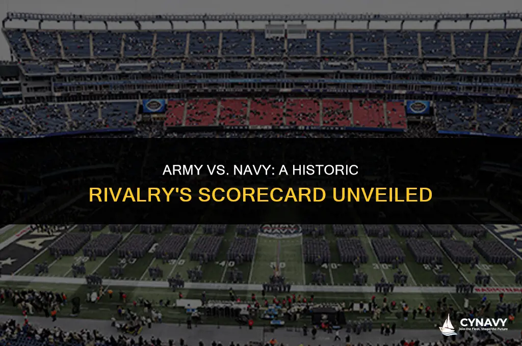 how many times has army beat navy