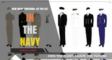 Navy Uniforms Explained: How Many Do Sailors Receive?