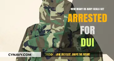 Navy SEALs and DUI: Arrest Rates and Implications Explored