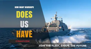 Exploring the Might: A Comprehensive Look at the U.S. Navy's Warship Fleet