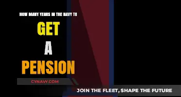 Navy Pension Eligibility: Years of Service Required for Retirement Benefits