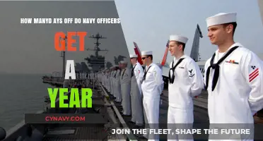 Annual Leave for Navy Officers: Understanding Days Off Per Year