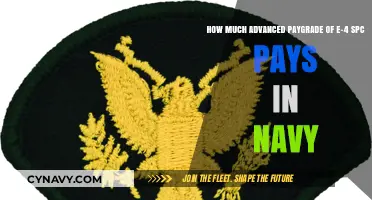 Decoding the E-4 SPC Paygrade in the Navy: Your Financial Guide