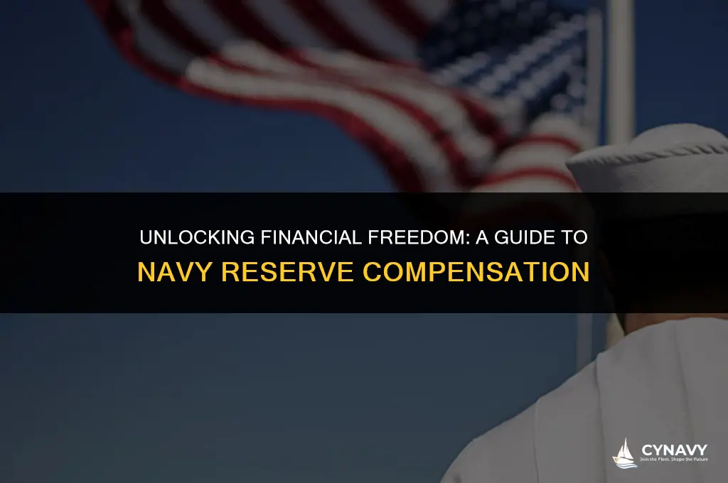 how much at do you need in the navy reserve