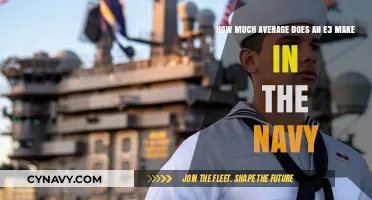 Decoding Navy E3 Salaries: What's the Average Take-Home Pay?