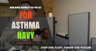 Understanding Disability Benefits for Asthma in the Navy