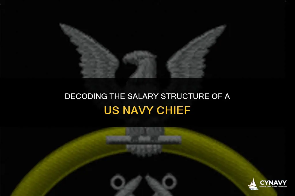 how much do a chief make in the us navy