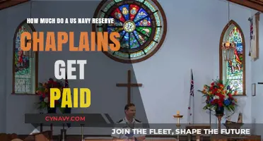 Salary Insights: U.S. Navy Reserve Chaplains' Compensation Revealed