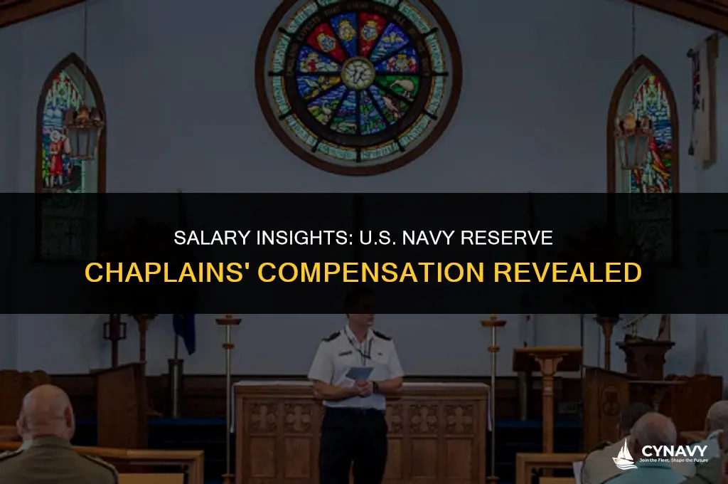 how much do a us navy reserve chaplains get paid