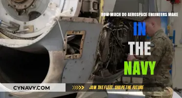 Salary Insights: Aerospace Engineers in the Navy
