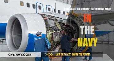 Salary Insights: Aircraft Mechanics in the Navy