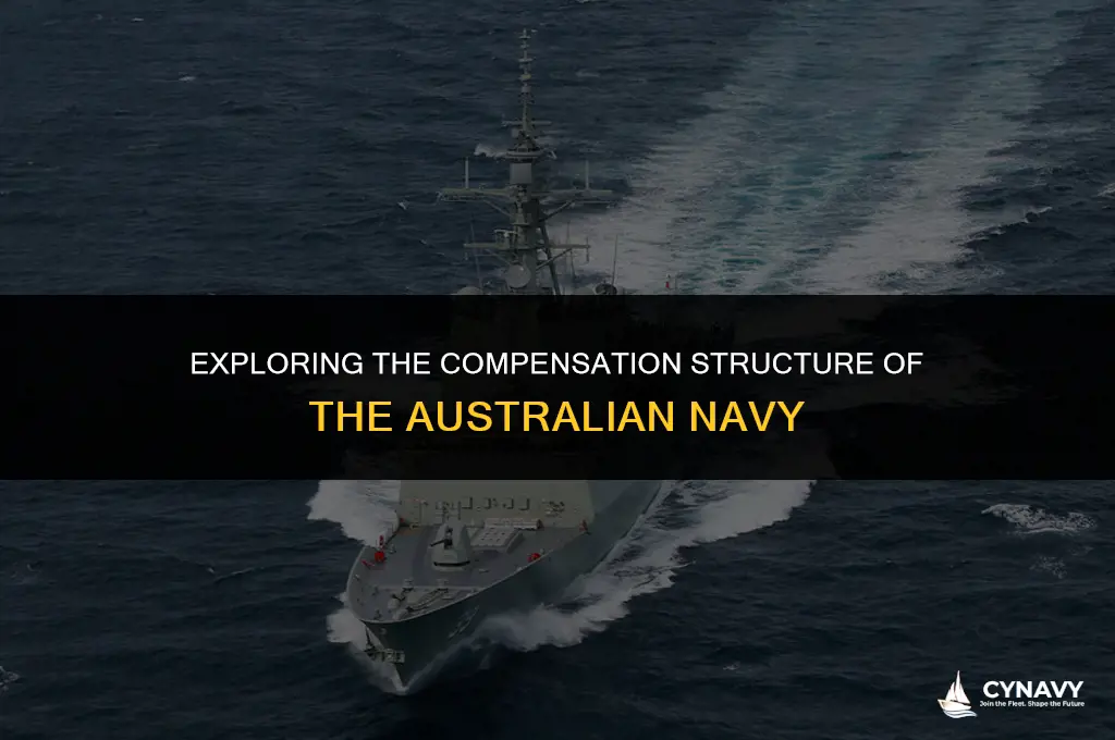 how much do australian navy get paid