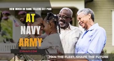 Decoding Bank Teller Salaries at Navy Army: What You Need to Know
