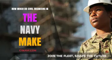 Exploring Civil Engineer Salaries in the Navy: A Comprehensive Guide