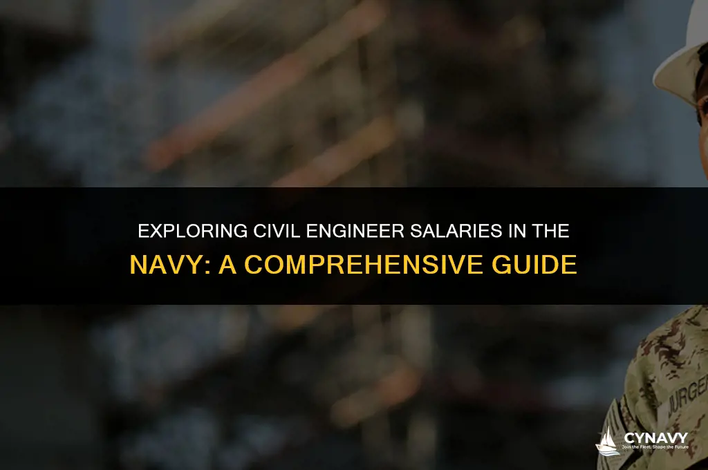 how much do civil engineers in the navy make