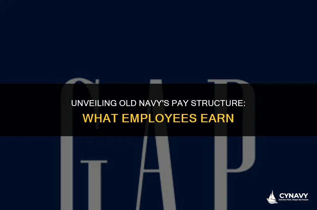 how much do employees get paid at old navy