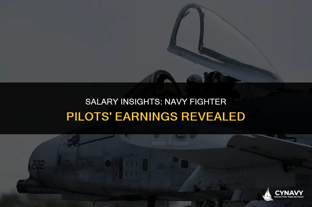 how much do fighter pilots in the navy make