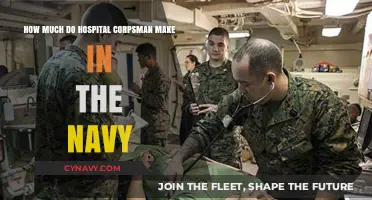 Salary Insights: Hospital Corpsmen in the Navy