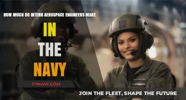 Exploring Aerospace Engineering Intern Salaries in the Navy