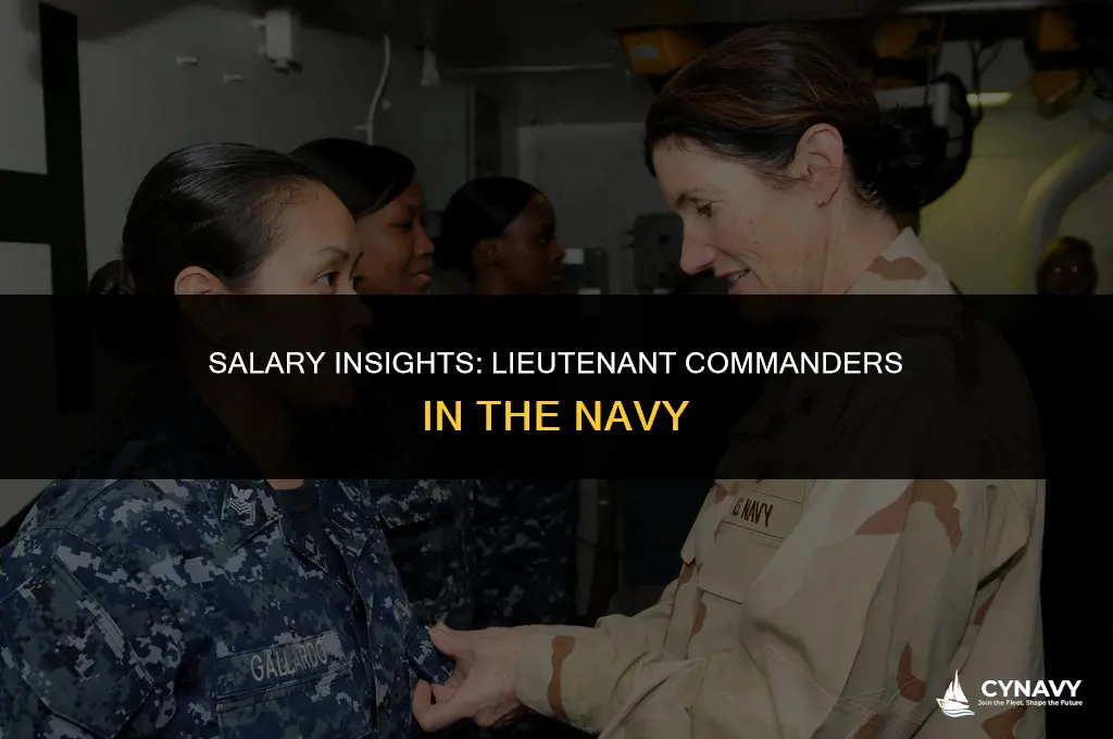 how much do lieutenant commanders in the navy make