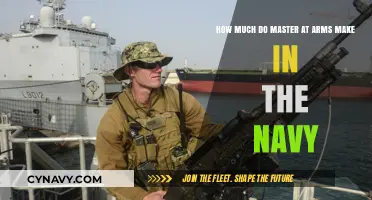 Salary Insights: Navy Master at Arms Earning Potential