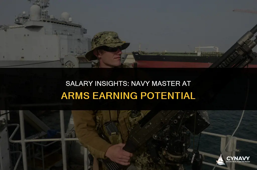how much do master at arms make in the navy
