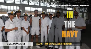 Salary Insights: Medical Support Personnel in the Navy
