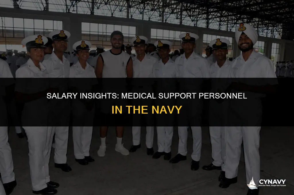 how much do medical support personnel make in the navy