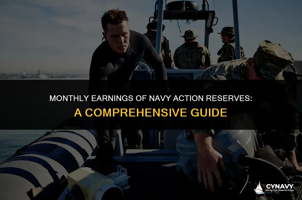 how much do navy actie reserves make a month