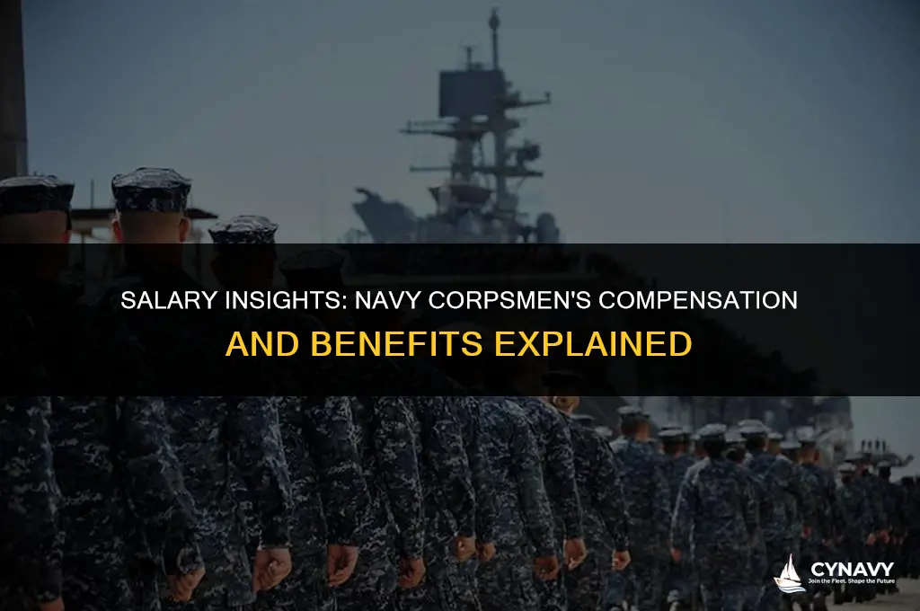 how much do navy corpsman get paid