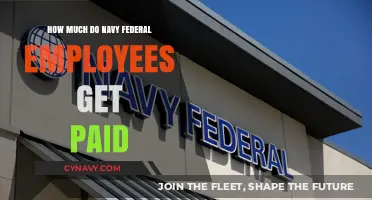 Decoding Navy Federal Salaries: A Comprehensive Guide to Compensation