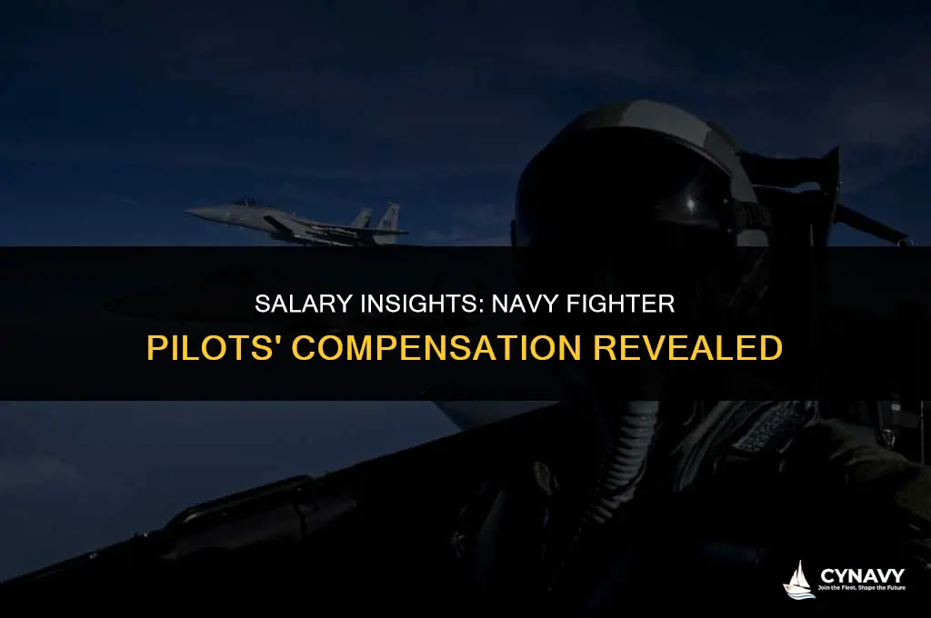 how much do navy fighter pilots get paid
