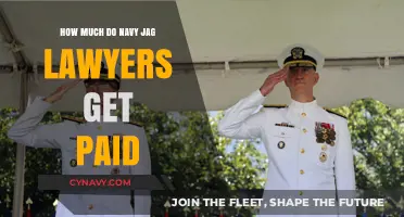 Salary Insights: Navy JAG Lawyers' Compensation Revealed