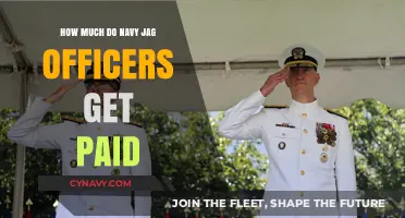 Salary Insights: Navy JAG Officers' Compensation Unveiled