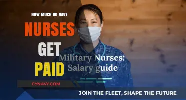 Salary Insights: Navy Nurses' Compensation and Benefits Revealed