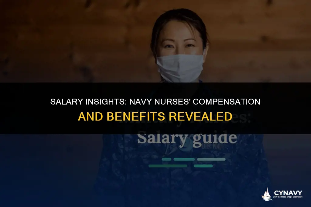 how much do navy nurses get paid