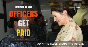 Decoding Navy Officer Salaries: A Comprehensive Guide