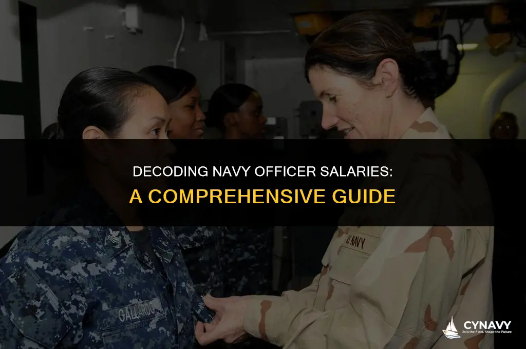 how much do navy officers get paid